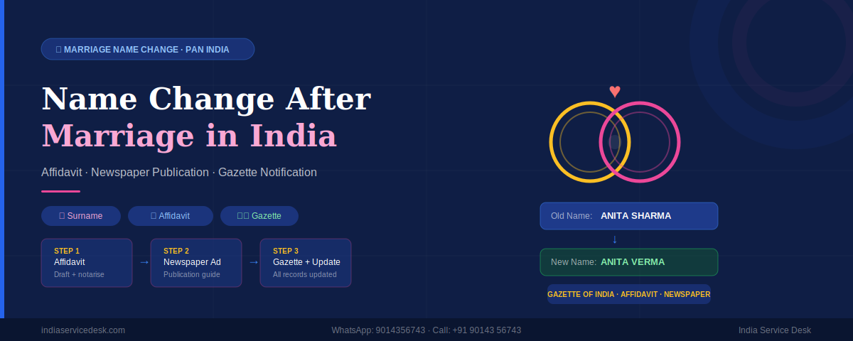 name change after marriage India affidavit Gazette documents checklist India Service Desk