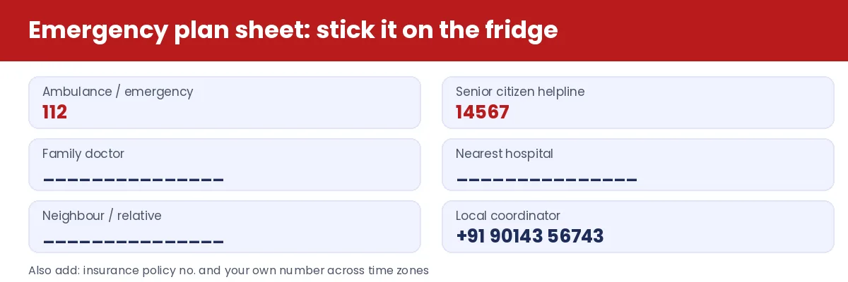 Emergency plan sheet for elderly parents living alone in India